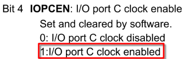 GPIOC enable bit