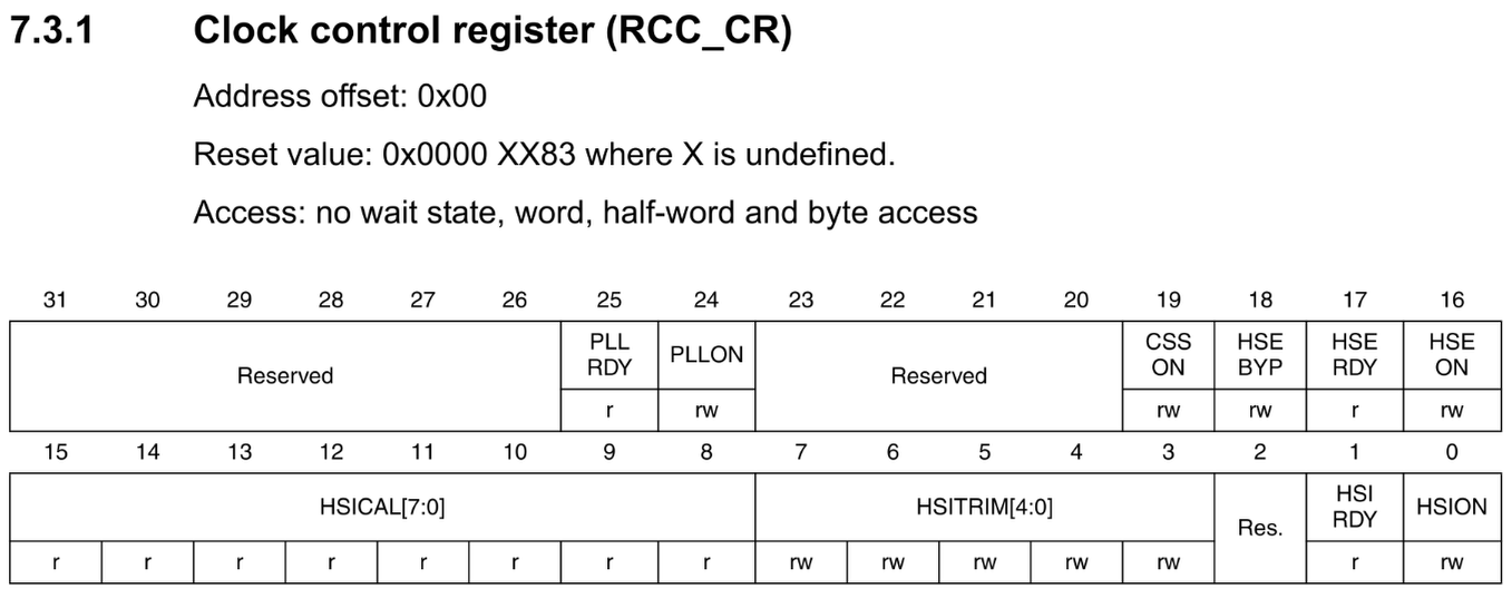 RCC_CR